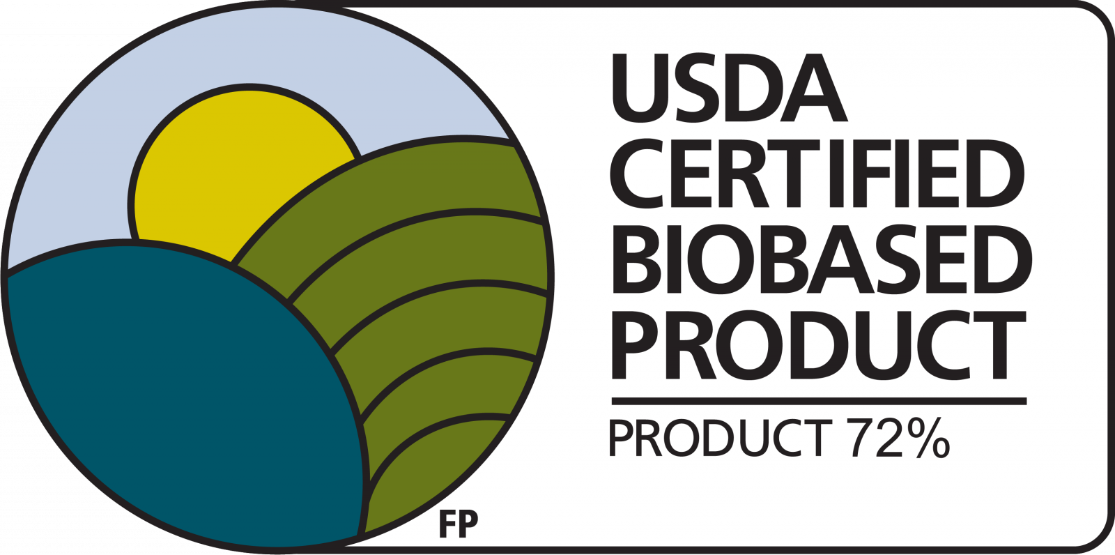USDA Certified Bio Preferred Label